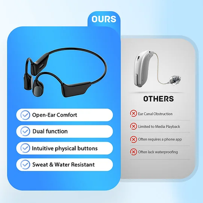 🔥🔥Final 3 Hours: 80% OFF🏆 Limited-Time Offer – Don’t Miss This Deal🔥Pryxo Bone Conduction Smart Hearing Aids